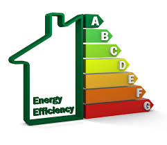 How efficient is your boiler Winchcombe ?
